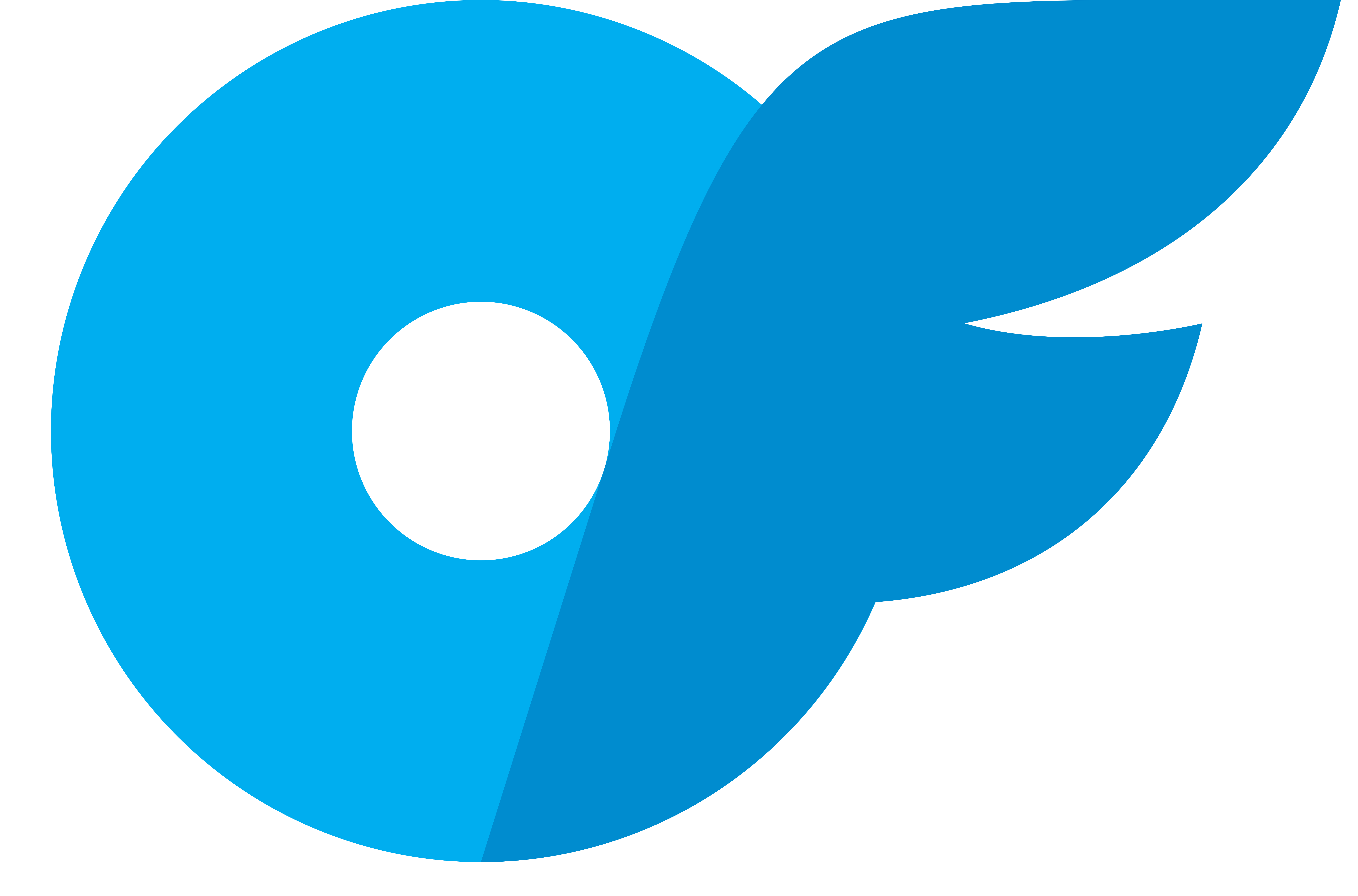 OnlyFans